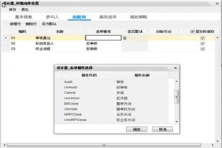 金蝶销售订单工作流 | 金蝶销售订