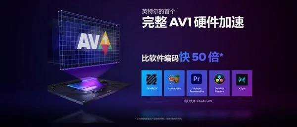 Intel Arc锐炫显卡杀手锏来了：AV1视