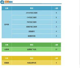 金蝶医疗软件科技有限公司河北