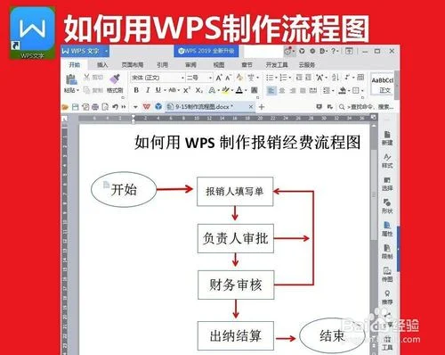 wps如何粘贴文字到流程图 | 如何在