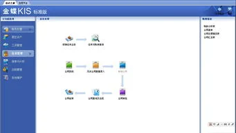 标准版,金蝶,软件,8.2