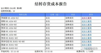 金蝶软件可以结转商品成本吗 | 金