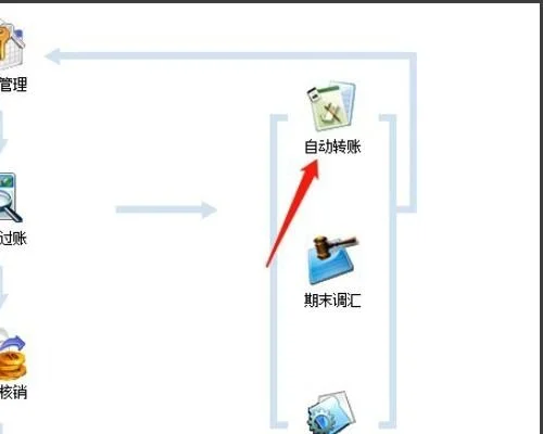 金蝶软件可以结转商品成本吗