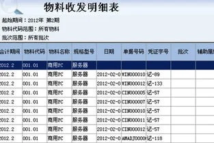 金蝶软件怎么设置库存查询权限 | 