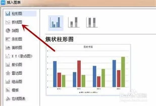 在wps折线图如何改变文字 | 在WPS中插入图表后如何增加内容分类&如何编辑数据标签jpg&quot;/爱问