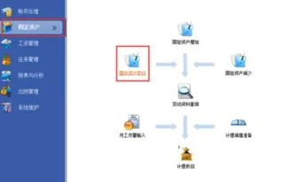 金蝶k3固定资产怎么改限 | 金蝶软