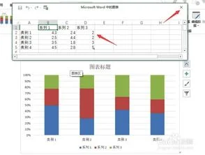 wps如何免费使用柱状图 | 如何用word或excel做图表,线状图